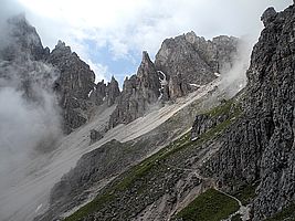 Wolkenwirbel