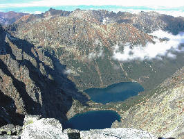 Tiefblick