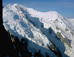 Mont Blanc