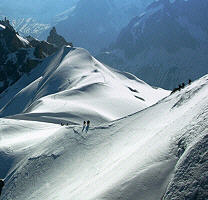 Aiguille du Midi