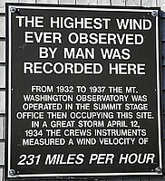 Rekordwindgeschwindigkeit am Mount Washington. Wind Speed